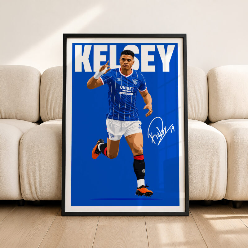 Kevin Kelsey (26/27) Poster