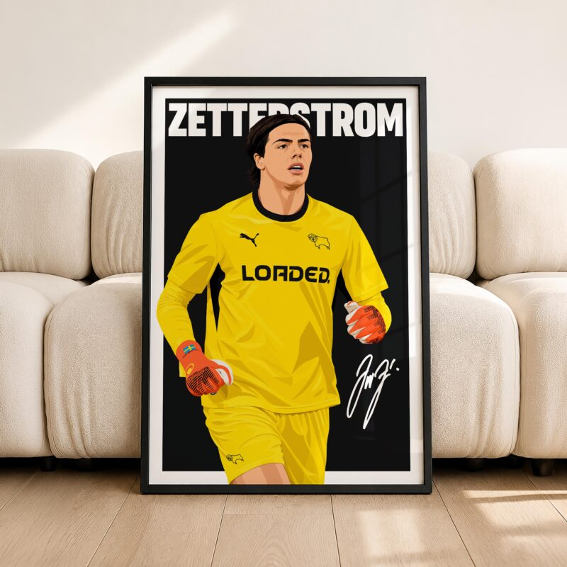 Jacob Zetterstrom (26/27) Poster